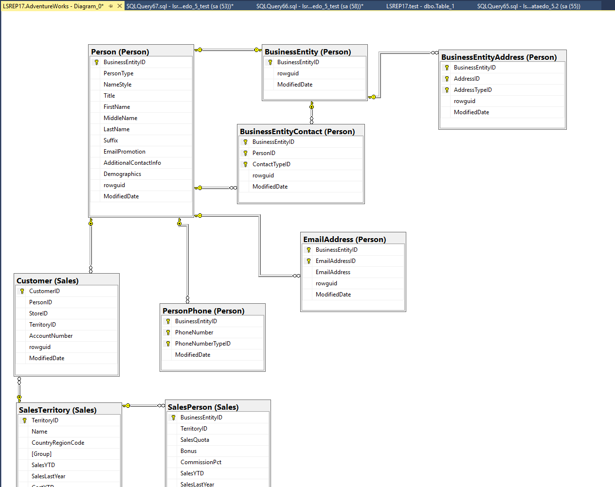 8 Different Types Of Tools You Can Use To Document Your Database regarding Er Diagram Examples Doc