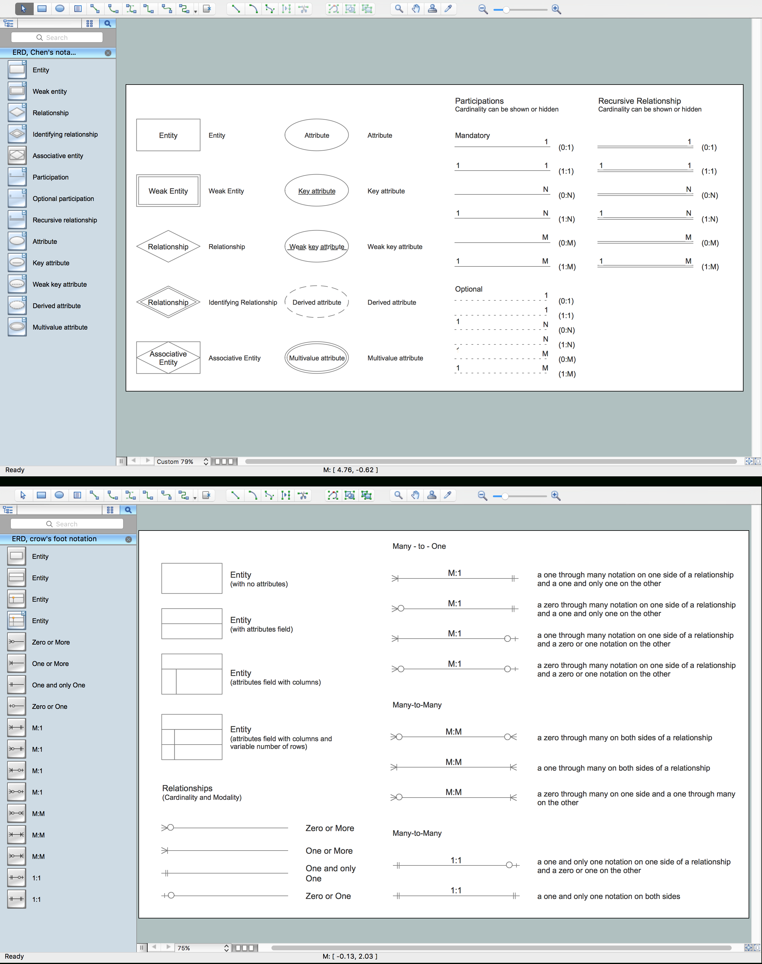 Components Of Er Diagram | Professional Erd Drawing for Er Diagram Examples Slideshare