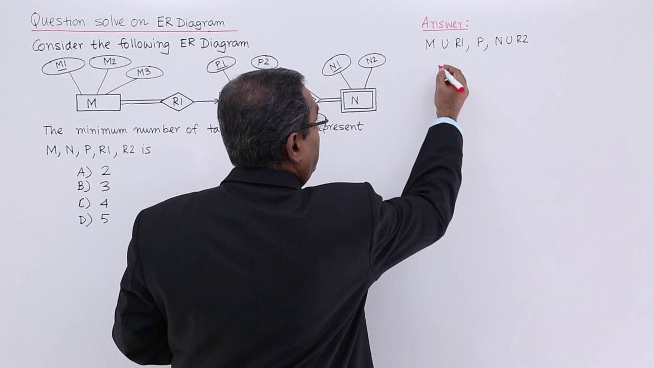 Dbms - Question Solve On Er-Diagram - 1 - Youtube with regard to Er Diagram Example Questions Answers