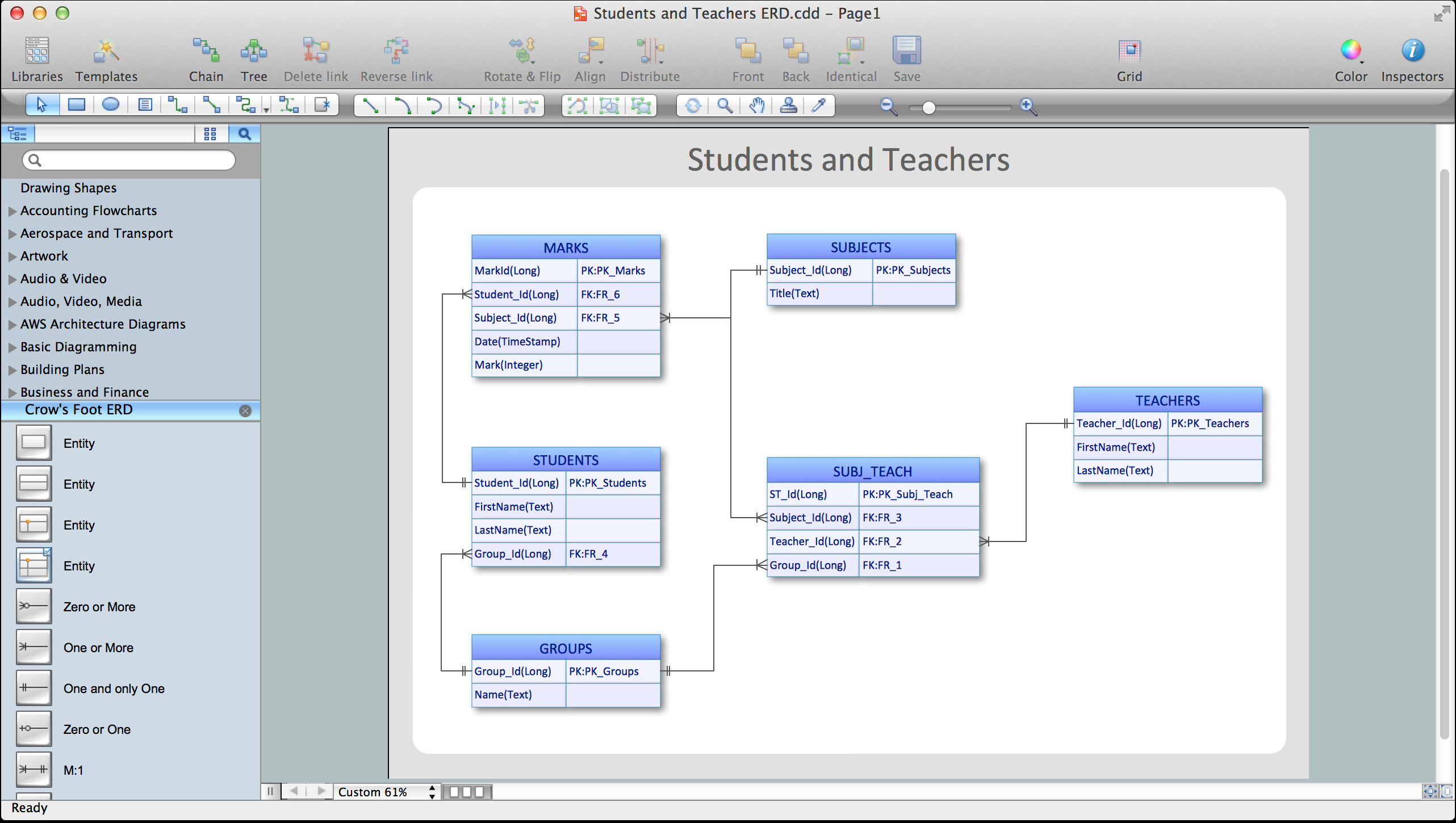 Entity-Relationship Diagram (Erd) With Conceptdraw Pro | Entity for Er Diagram Examples In Software Engineering