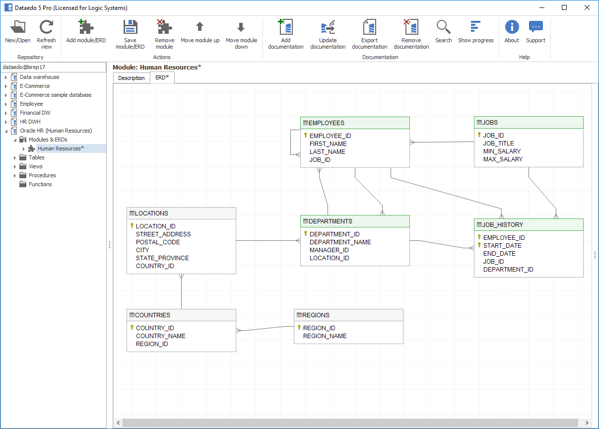 Er Diagrams In Sql - 12.tierarztpraxis-Ruffy.de • for Er Diagram Examples In Oracle