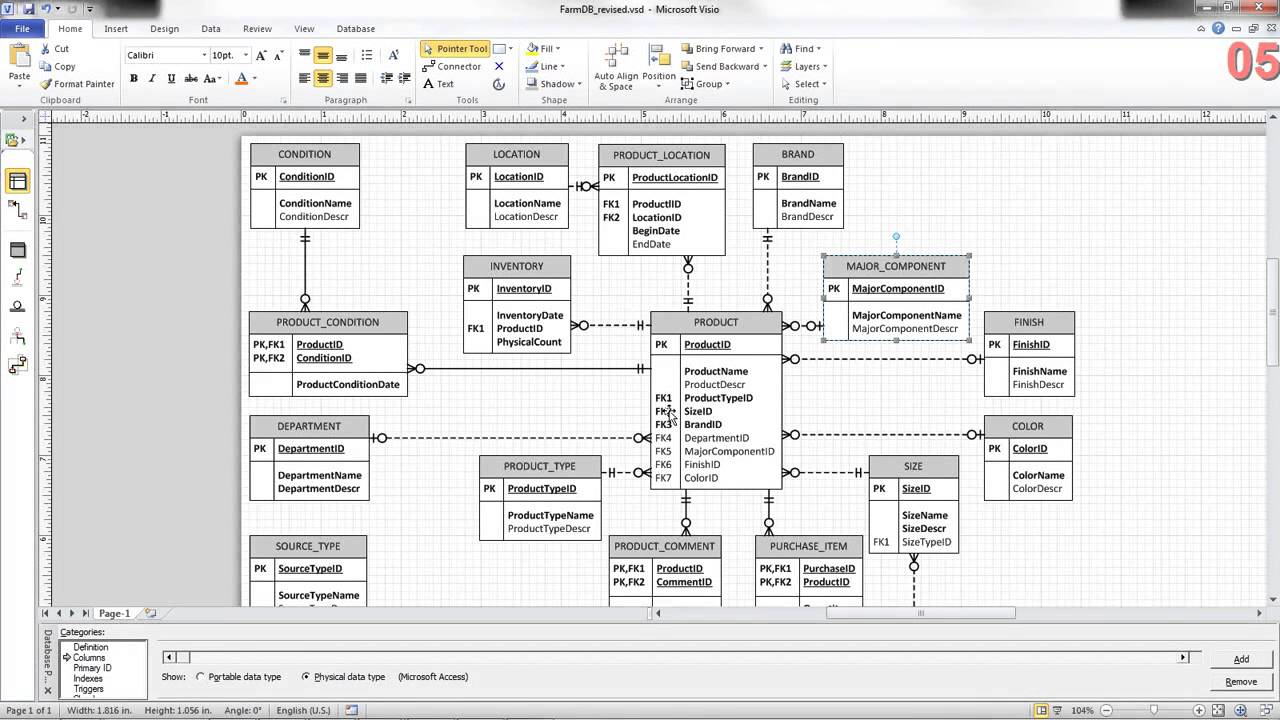 Erd Review Family Farm Inventory Db - Youtube intended for Er Diagram Examples For Inventory Management System