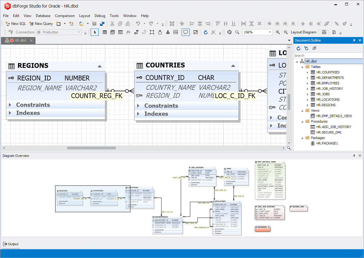 Oracle Designer - Entity Relationship Diagram Tool For Oracle for Er Diagram Examples In Oracle