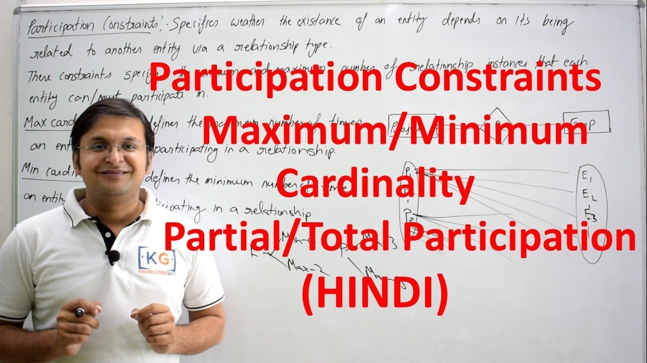 Part 2.7 Participation Constraints In Dbms In Hindi Er Diagram Total with regard to Er Diagram Examples In Hindi