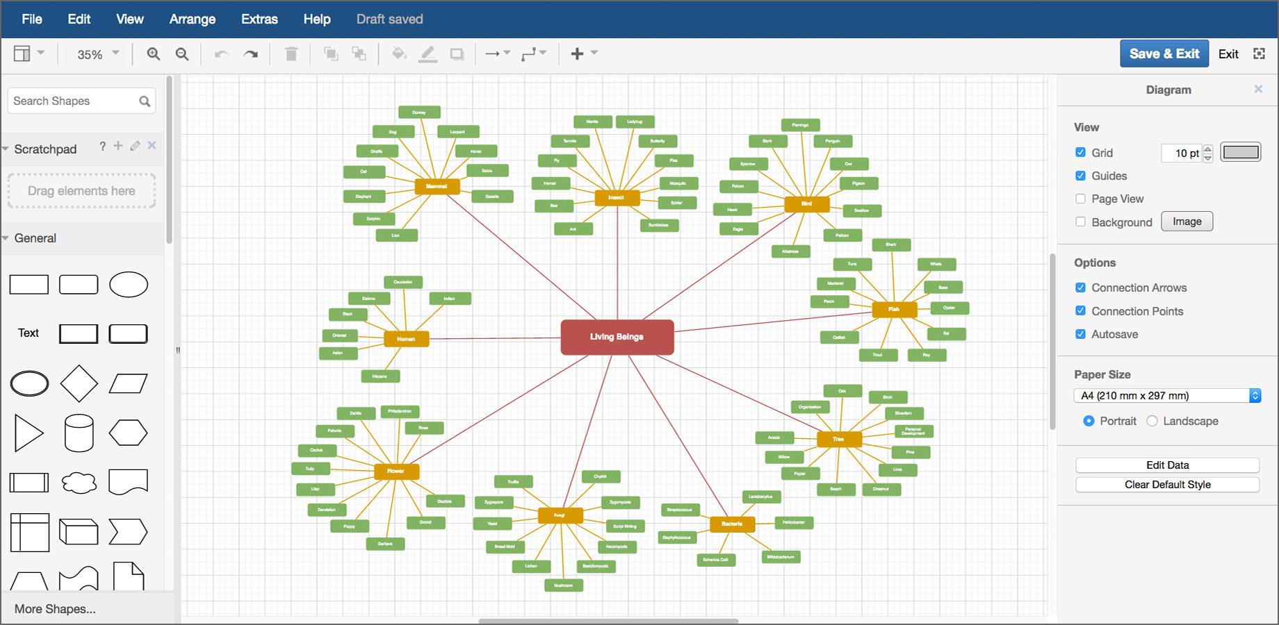 12 Free Microsoft Visio Alternatives - Flowchart, Workflow inside Draw Diagram Free