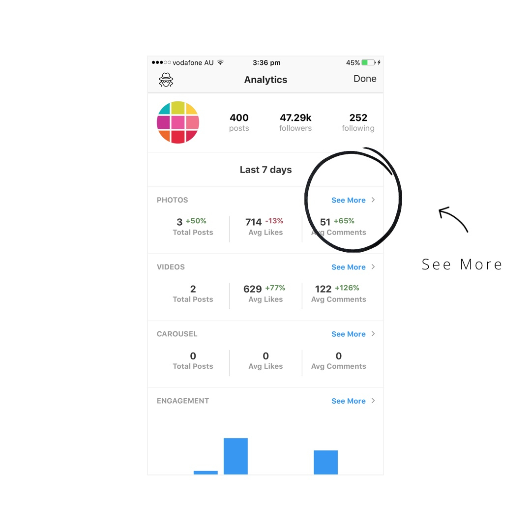 22 Strategies To Increase Your Instagram Engagement Organically intended for Er Diagram For Instagram