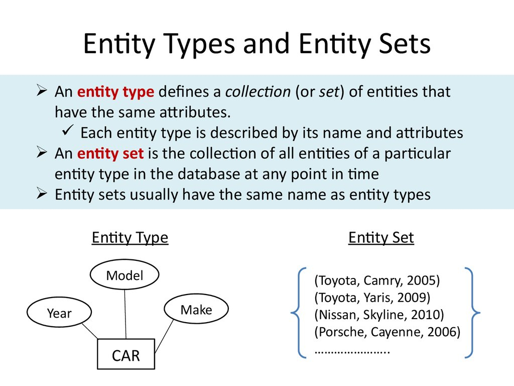 Analysis And Design Of Data Systems. Entity Relationship regarding Entity Types In Dbms