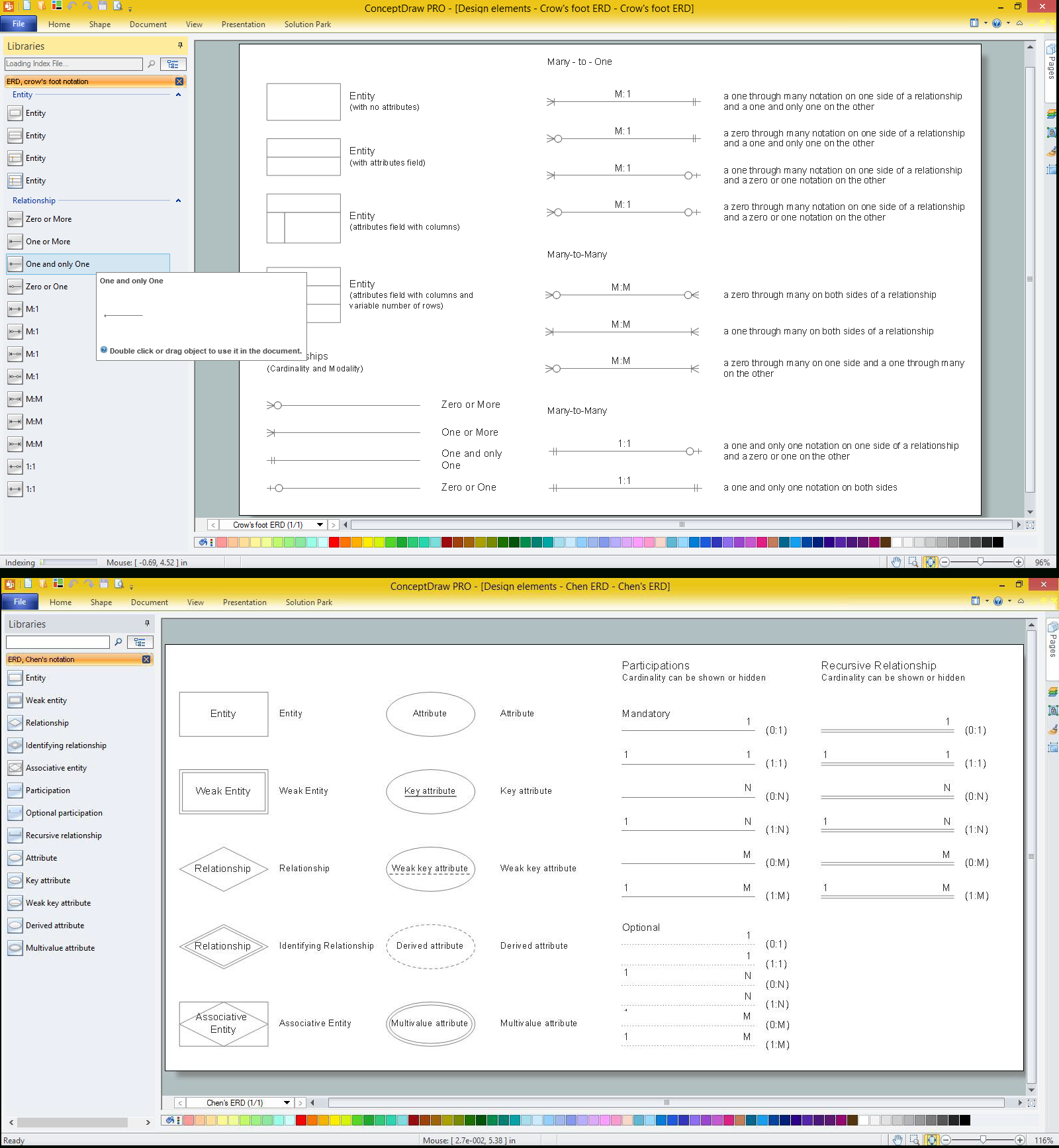 Anyone Have An Erd Symbols Quick Reference? | Professional in Erd Symbols