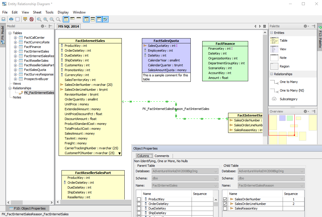 Aqua Data Studio: Entity Relationship Modeler - Aquafold within Er Diagram Nullable