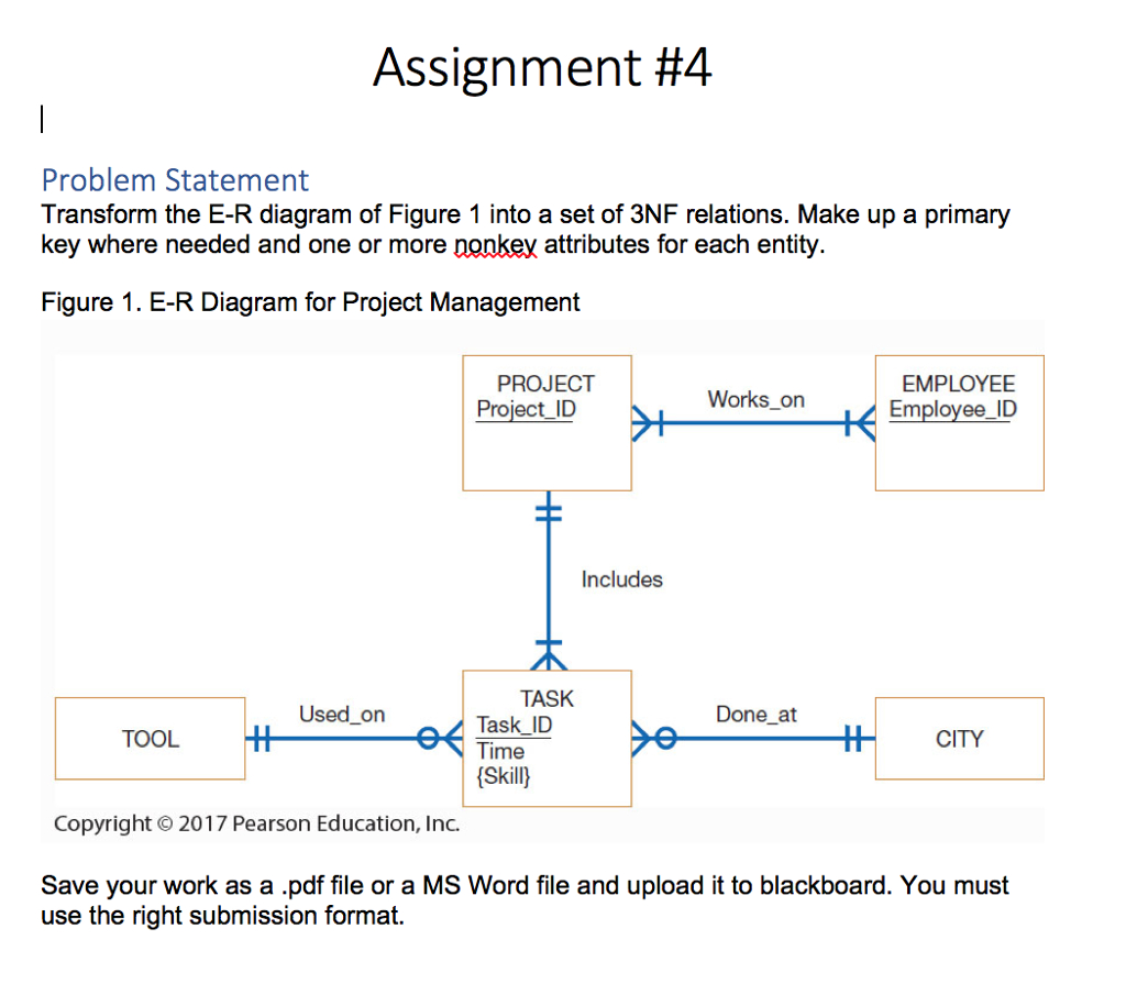 Assignment #4 Problem Statement Transform The E-R throughout Er Diagram To 3Nf