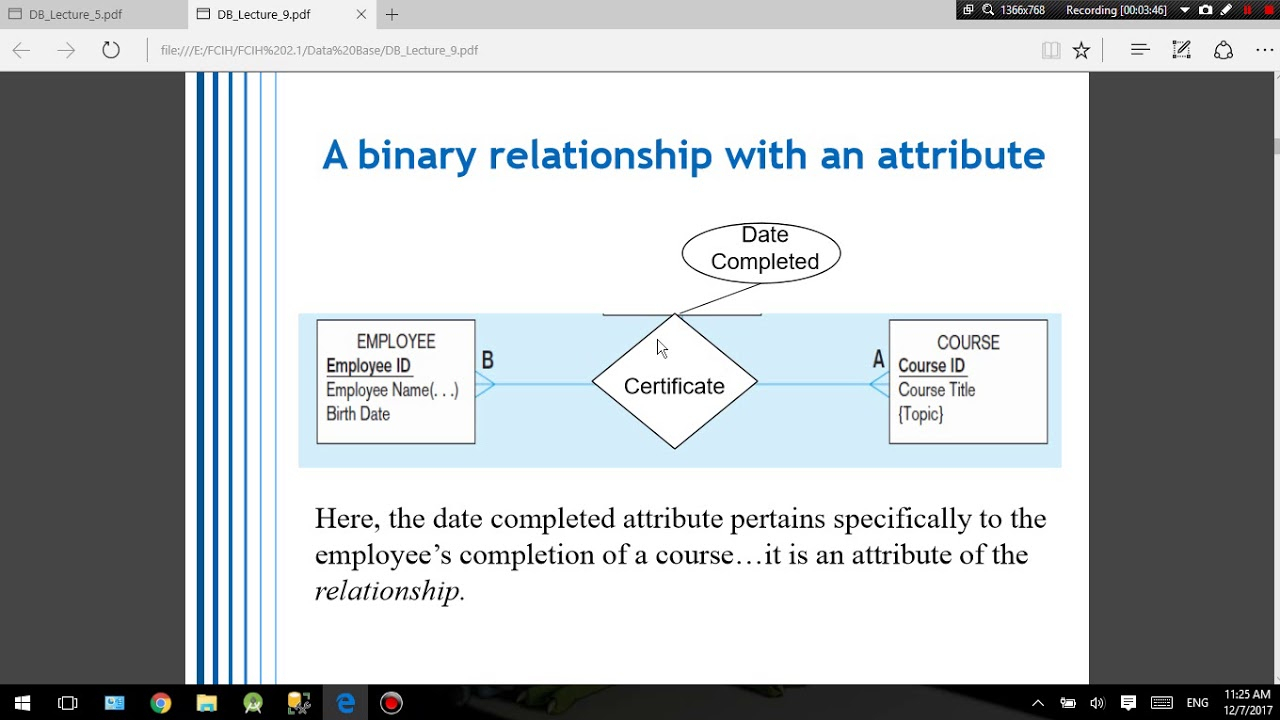 Associative Entities intended for Er Diagram Associative Entity Example