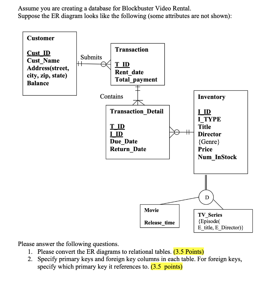 Assume You Are Creating A Database For Blockbuster pertaining to Er Diagram Primary Key Foreign Key