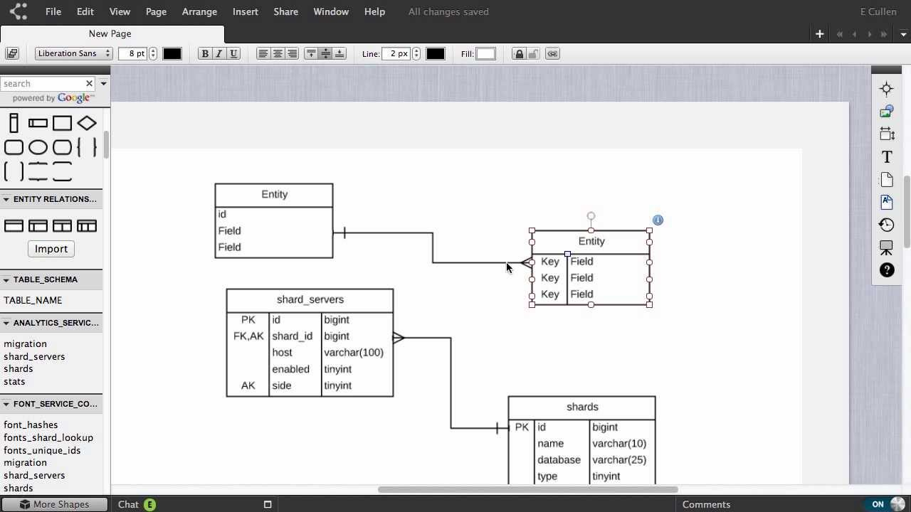 Automated Er Diagrams - Lucidchart regarding Er Diagram Based On Queries