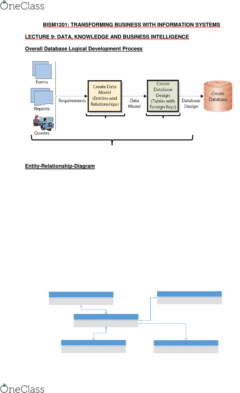 Bism1201 Lecture Notes - Fall 2018, Lecture 9 - Cardinality pertaining to Er Diagram Lecture Notes