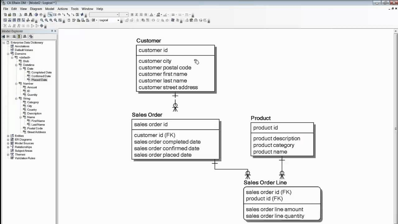 Ca Erwin Data Modeler Soup To Nuts Demo - Sandhill throughout Erwin Diagram