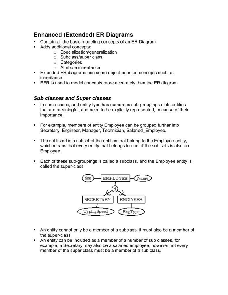 Chapter 4 Part 1 regarding Er Diagram Subclass