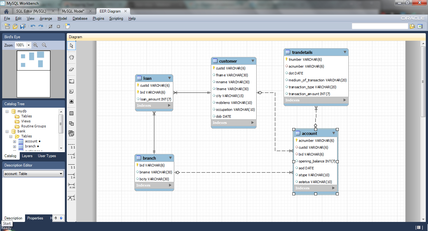 Create Er Diagram Of A Database In Mysql Workbench - Tushar with Er Diagram With Tables