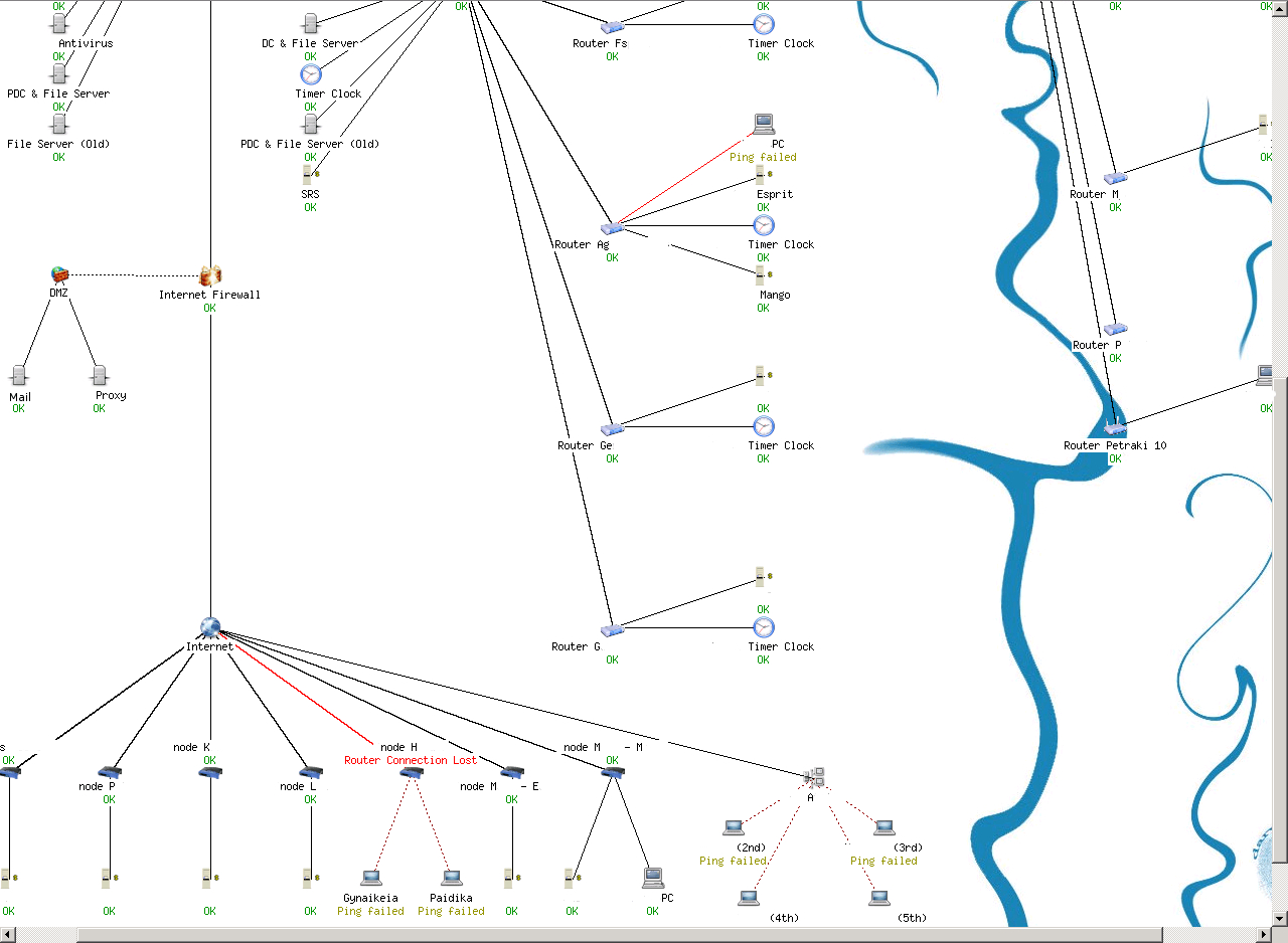 Custom Images | A Divisionzer0 regarding Zabbix Er Diagram