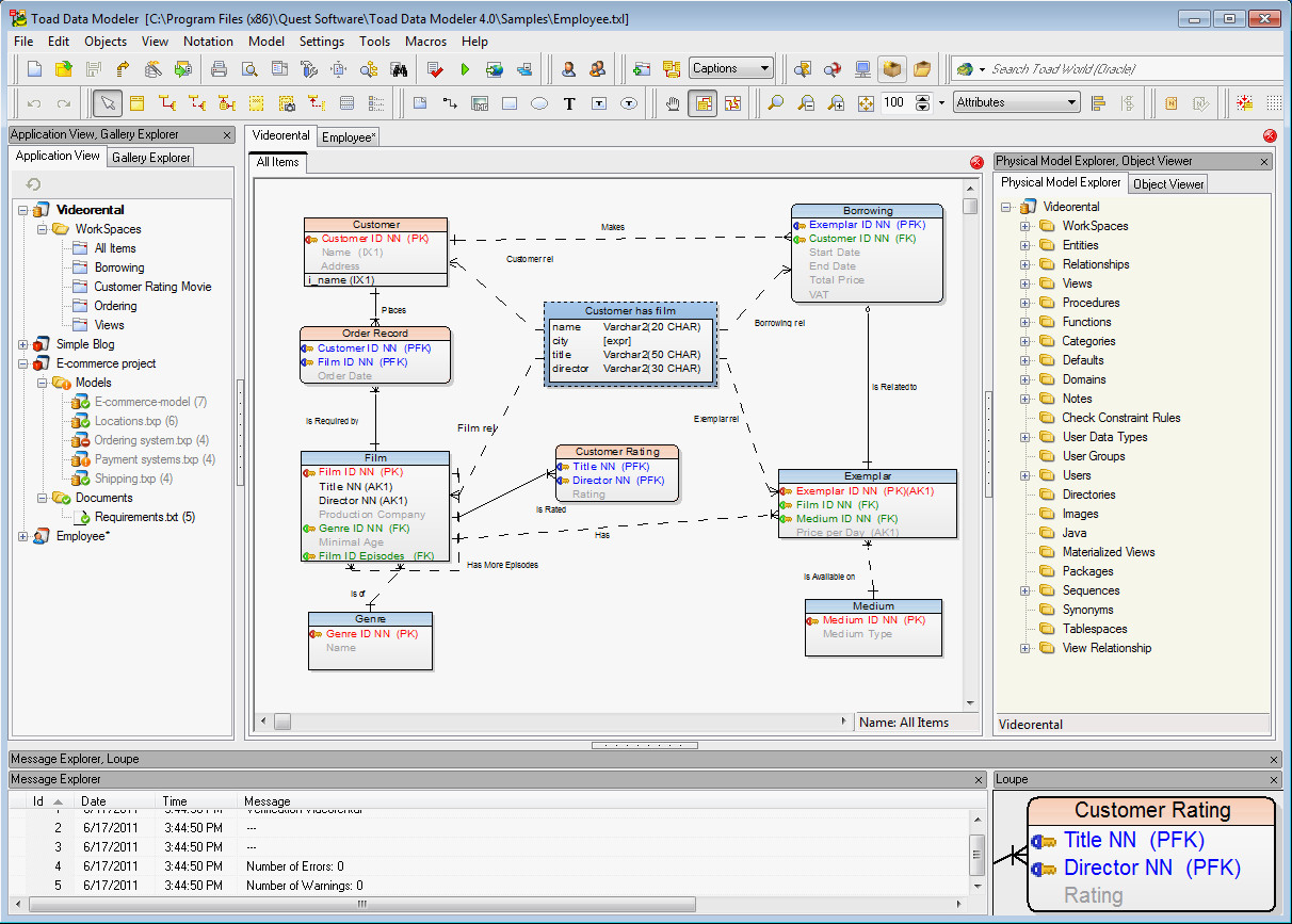 Data Modeling Tools Elegant Erd Diagram Postgresql pertaining to Er Diagram Generator Postgresql