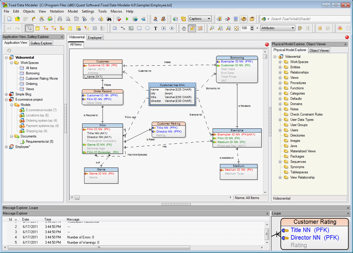 Data Modeling Tools Elegant Erd Diagram Postgresql throughout Er Diagram Postgresql