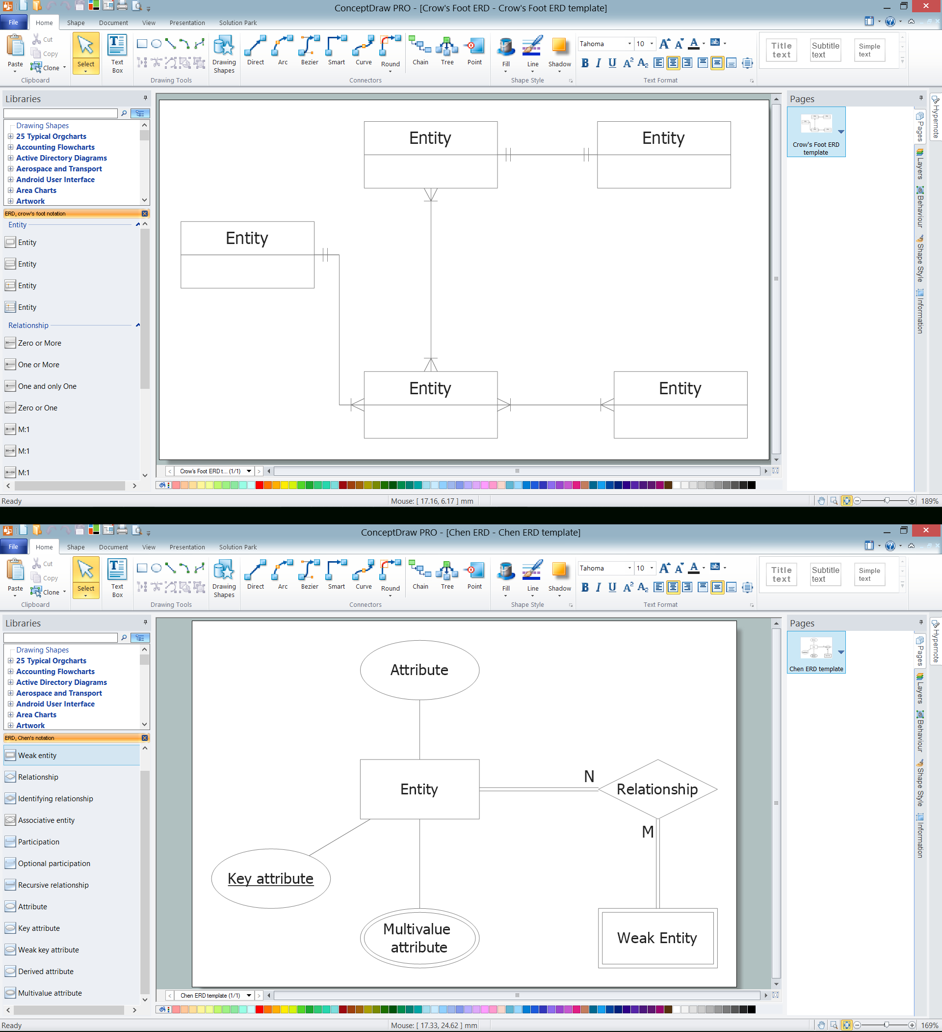 Data Modeling With Entity Relationship Diagram inside Conceptual Data Model Entity Relationship Diagram