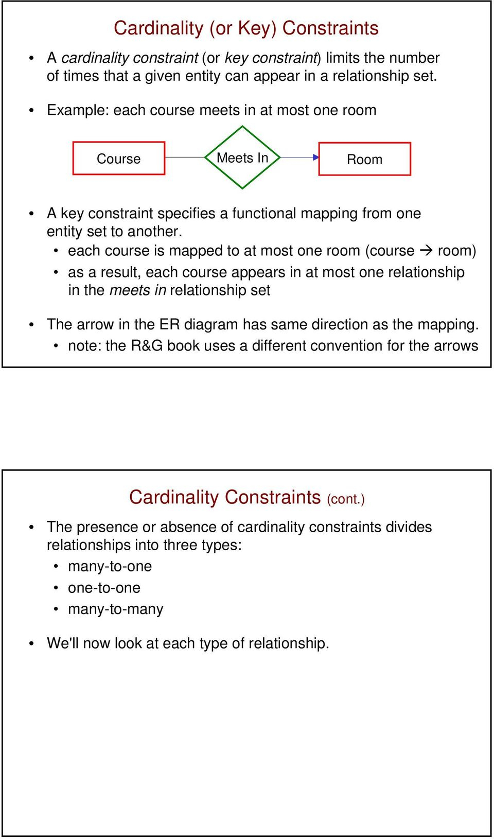 Database Design And The Entity-Relationship Model - Pdf inside Er Diagram At Most One