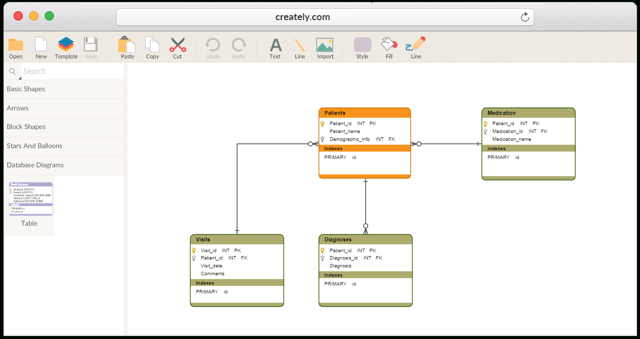 Database Design Tool | Create Database Diagrams Online in Data Model Relationship Symbols