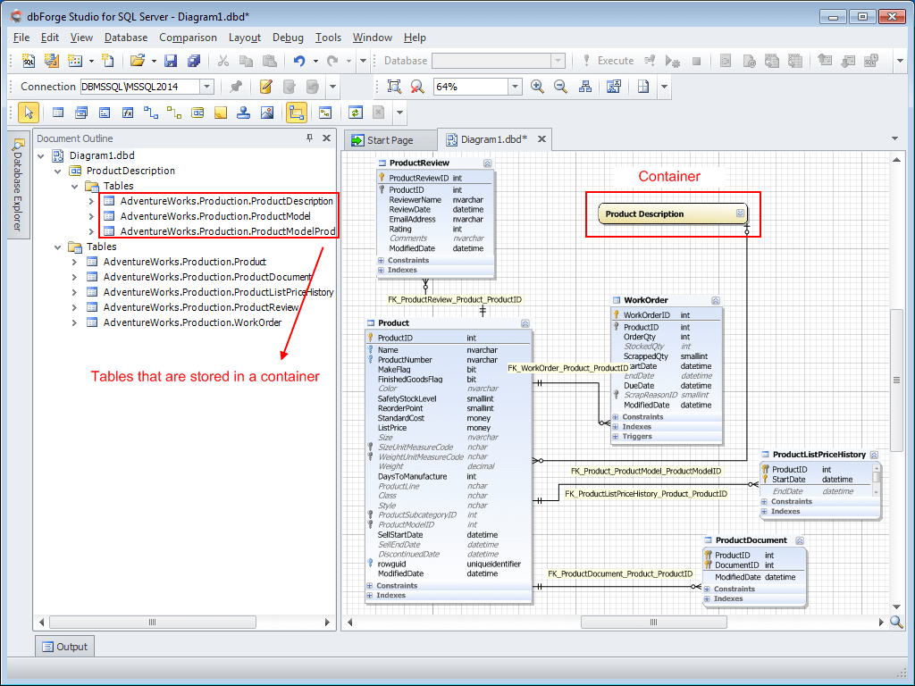 Database Diagram Tool For Sql Server for Database Diagram Tool