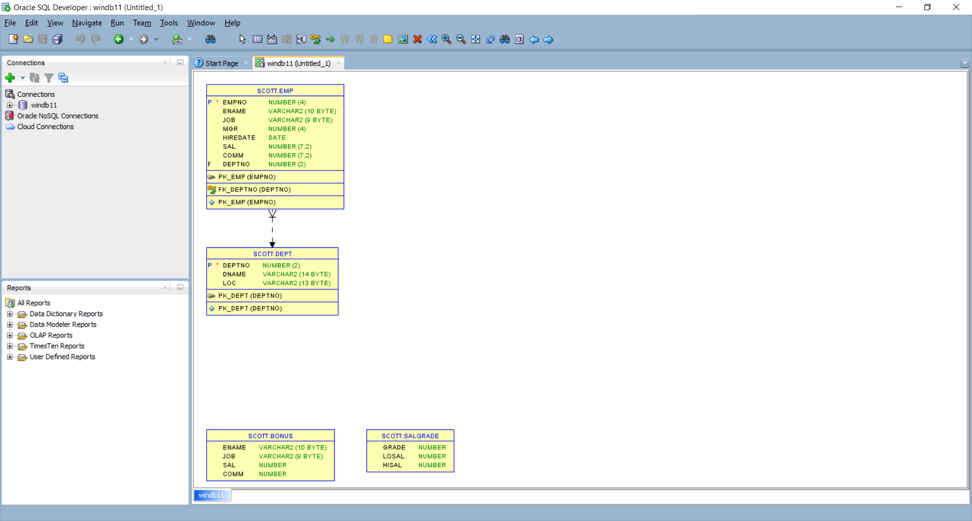 Database Diagram Using Sql Developer - Blog Dbi Services intended for Er Diagram Using Sql Developer