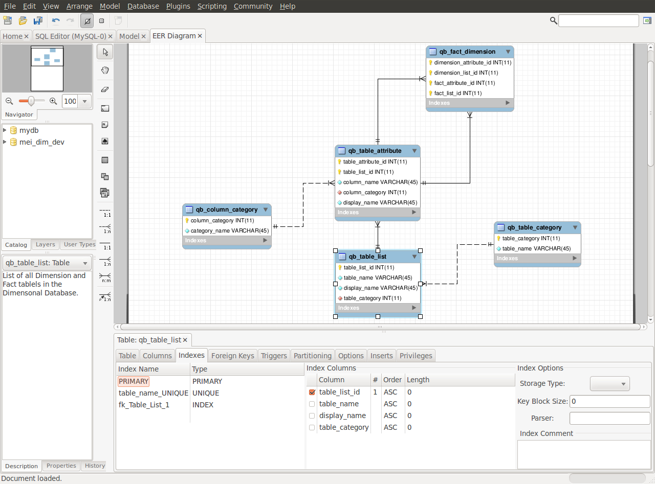 Database - Er Diagram Software - Ask Ubuntu in Generate Erd From Sql