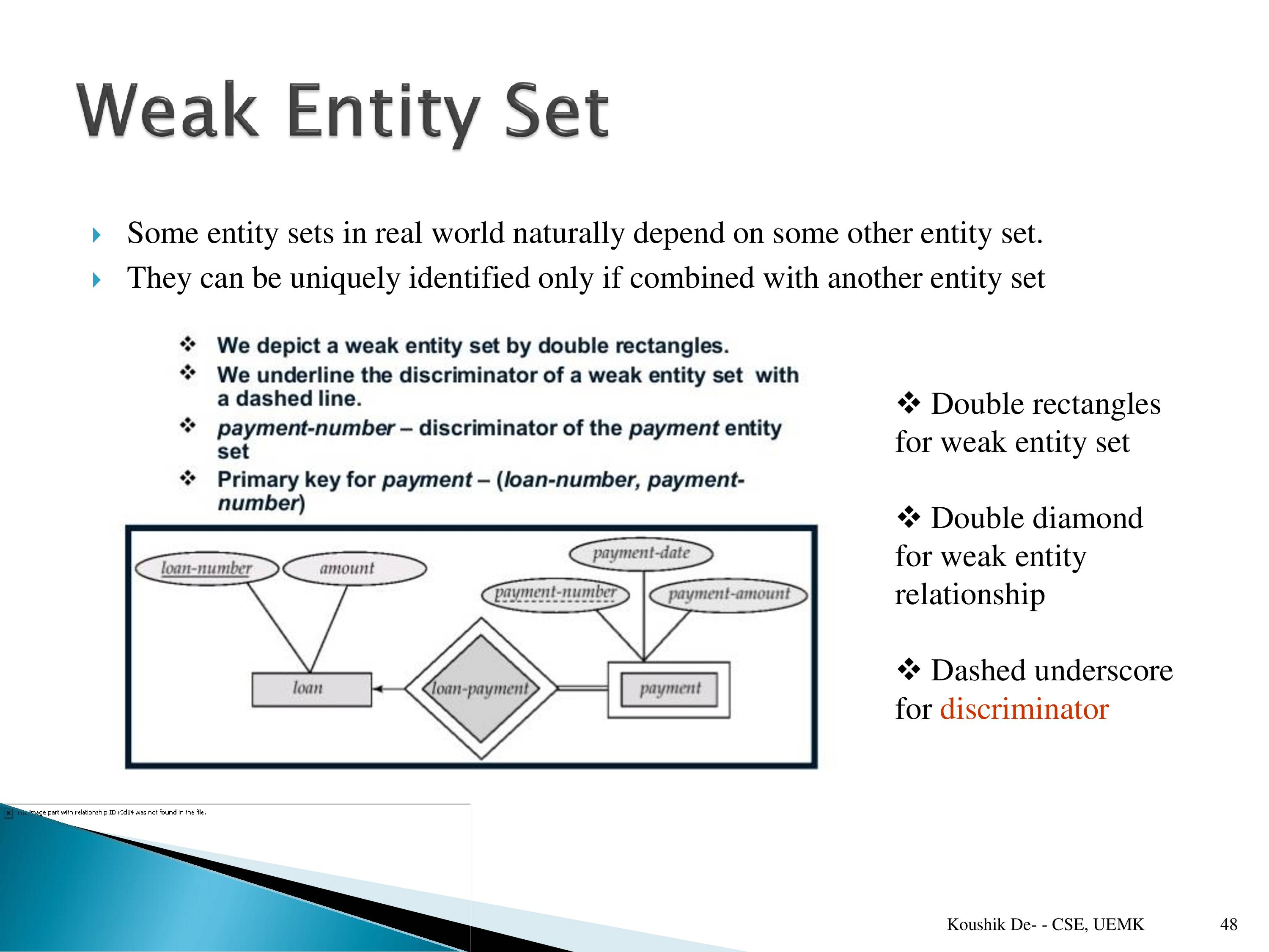 Database Management System (Paper 1) - Powerpoint Slides regarding Weak Entity In Dbms