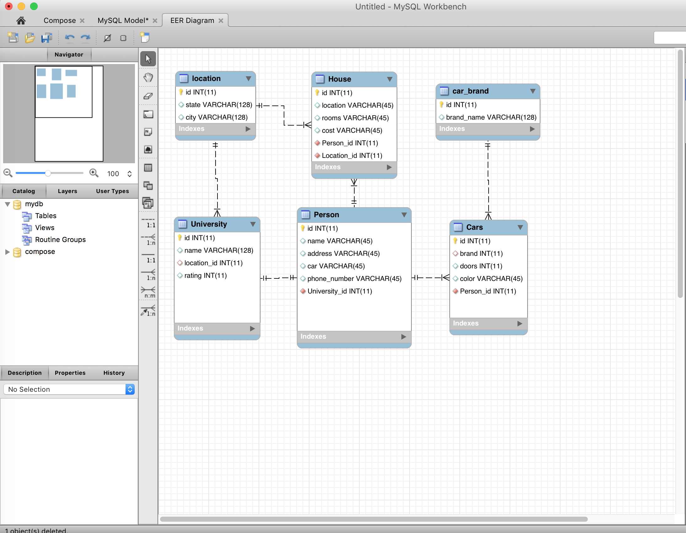 Database Management Tools And Compose For Mysql - Compose regarding Er Diagram Generator From Mysql