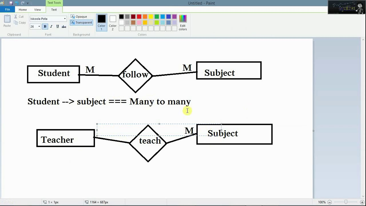 Database Sinhala Tutorial Part 05 Er Diagram Iv - Relation Types within Er Diagram Types