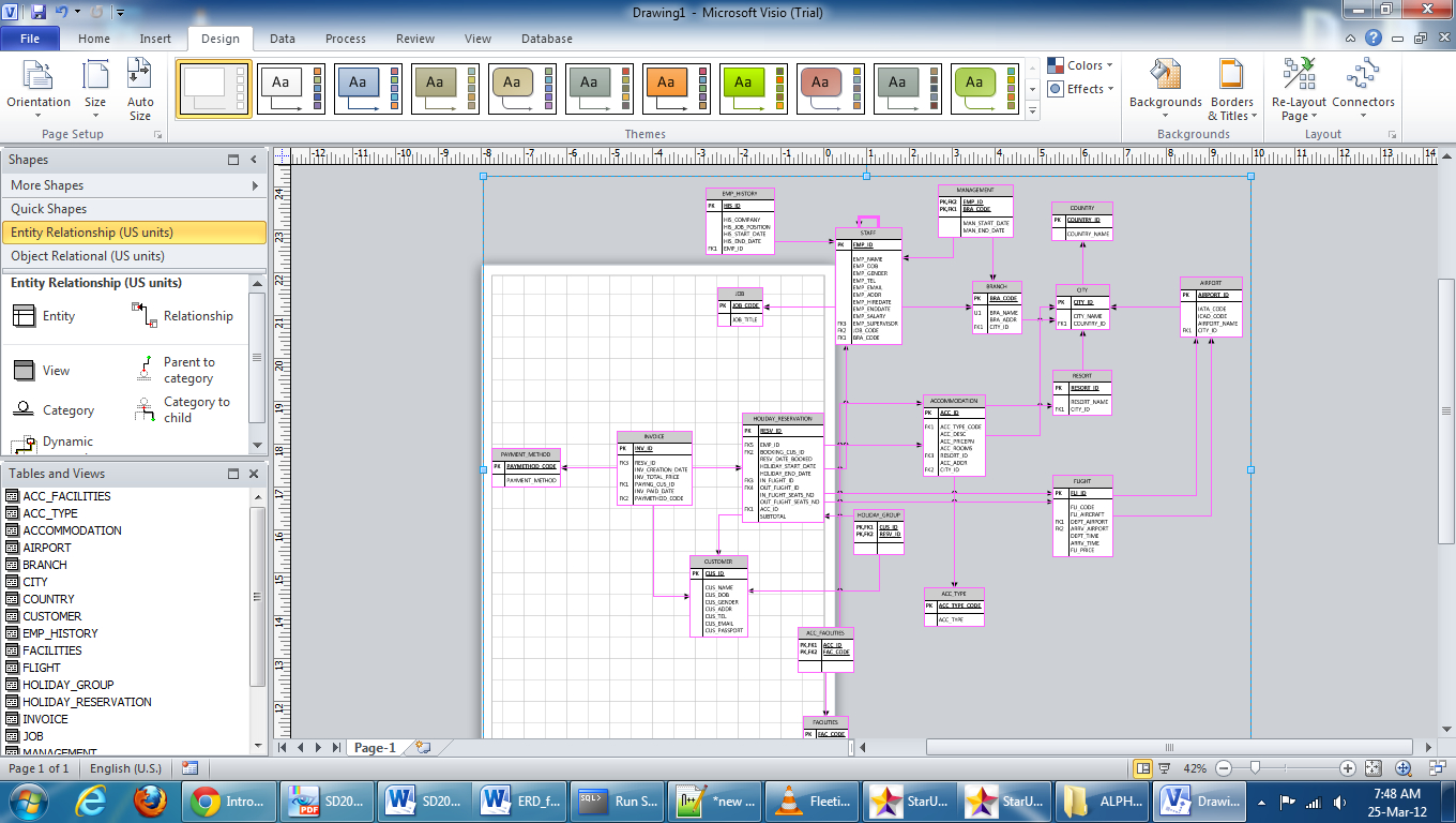 Database - Visio Erd Cannot Fit In A4 - Super User within Er Diagram Tool Visio