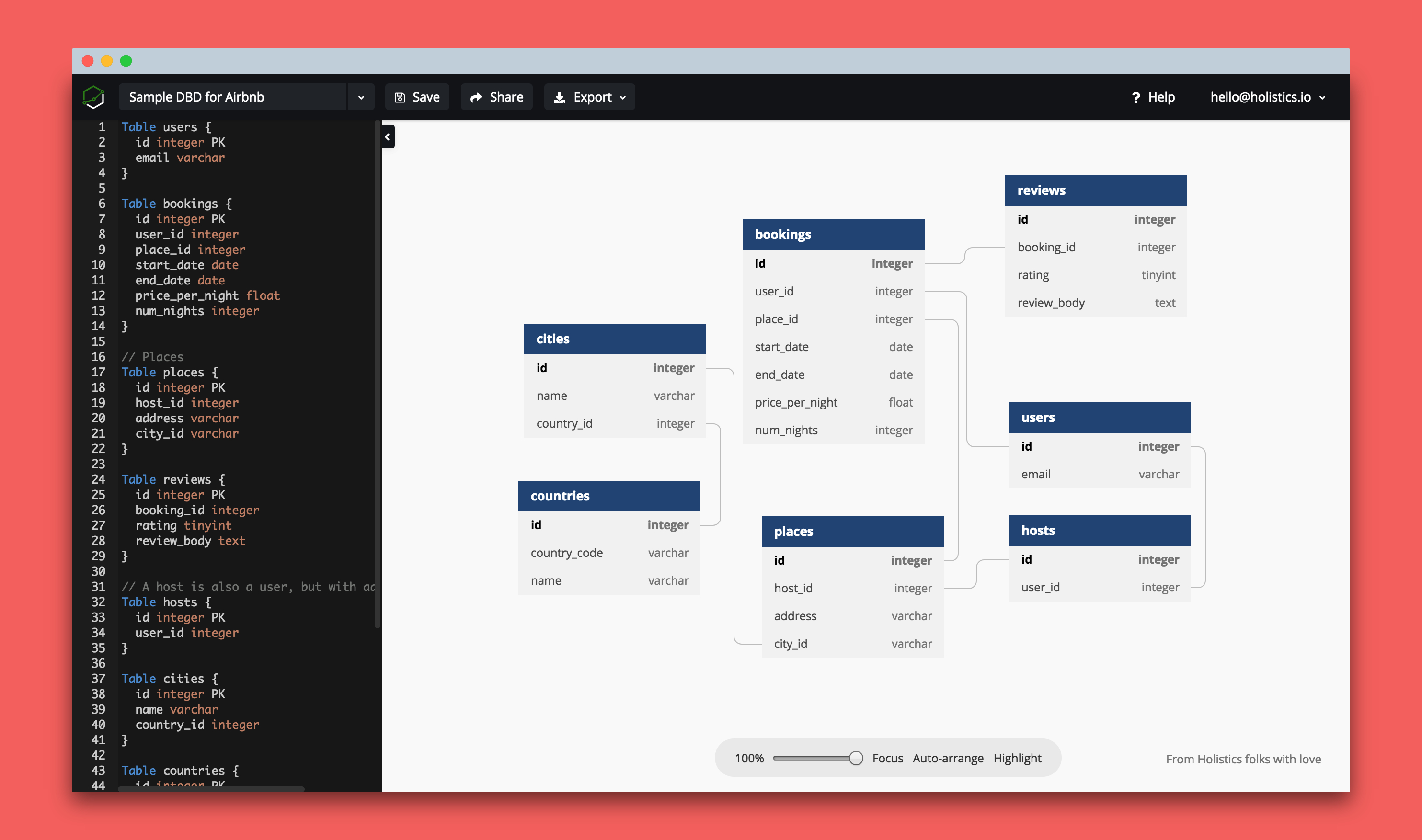 Dbdiagram.io - Database Relationship Diagrams Design Tool inside Tool To Create Database Diagram