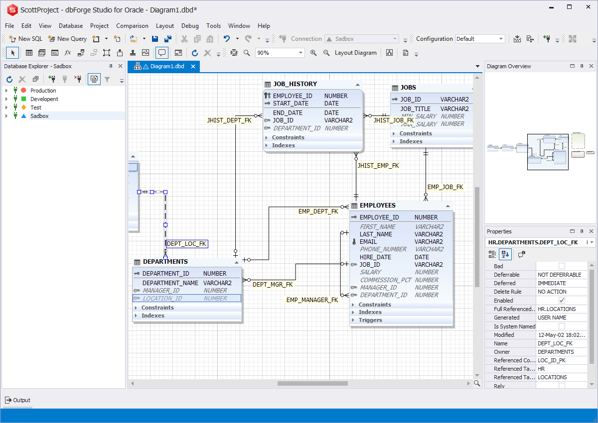 Dbforge Studio For Oracle - Features with Er Diagram Oracle 11G