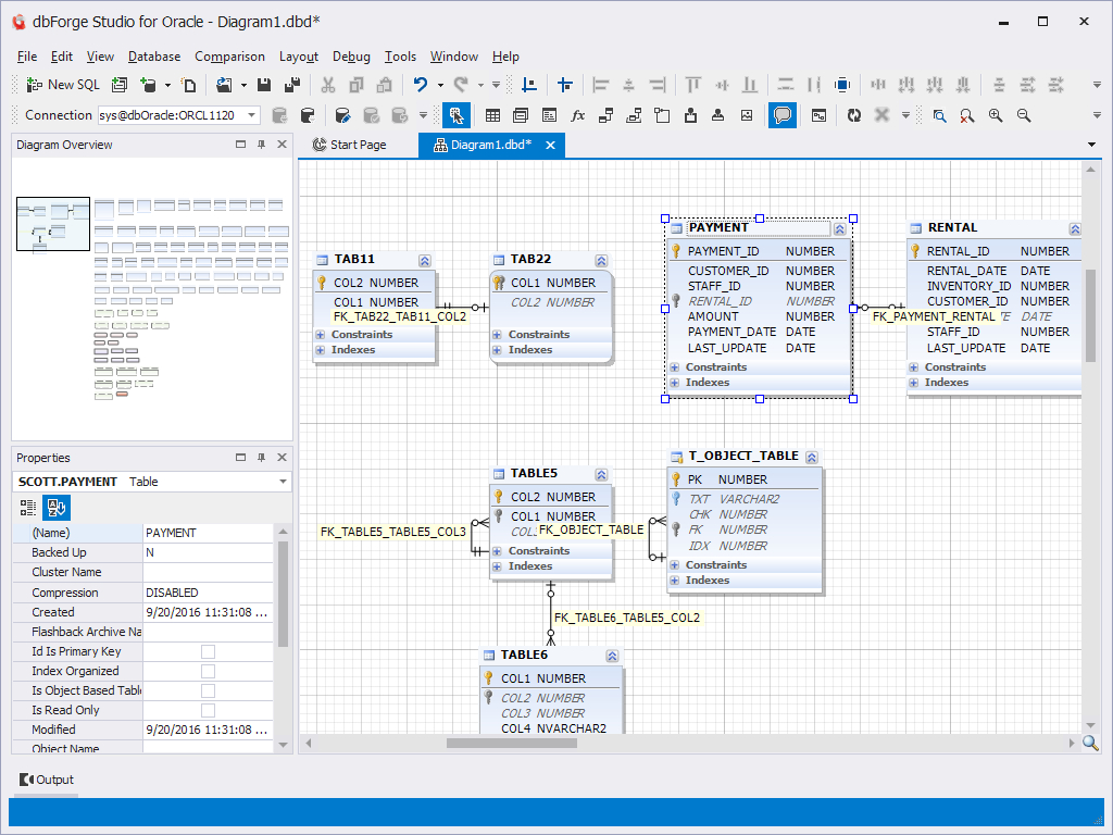 Dbforge Studio For Oracle Provides The Oracle Database inside Sql Developer 4 Er Diagram