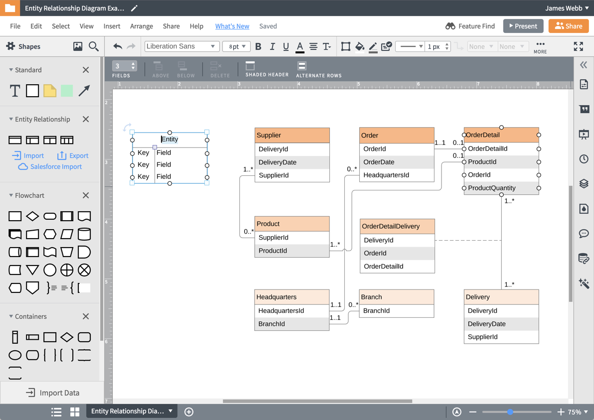 Diagram Maker | Lucidchart with Data Model Diagram Tool