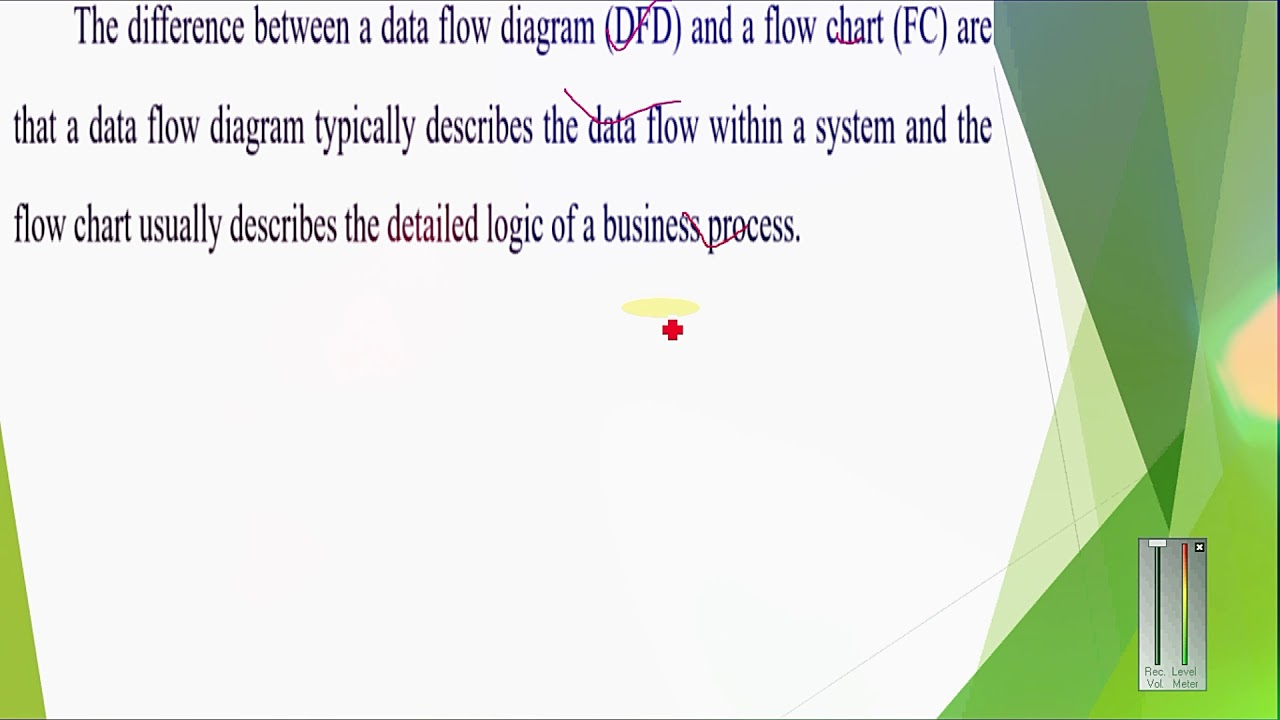Difference Between Data Flow Diagram (Dfd) And Flowchart (Fc) In Urdu Hindi in Difference B/w Er Diagram And Dfd