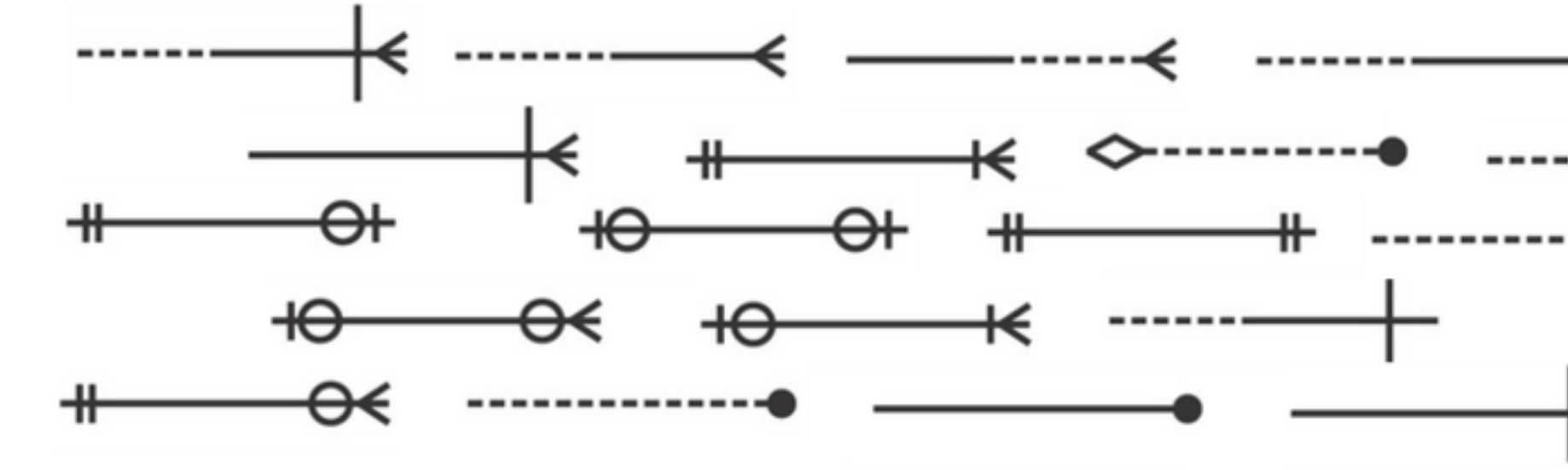 Don&amp;#039;t Get Wrong! Explained Guide To Choosing A Database pertaining to Er Diagram Dashed Line