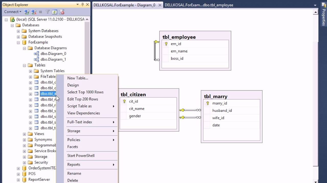 Draw Er Diagram: How Unary Relationship Works In Sql Server pertaining to Er Model To Sql