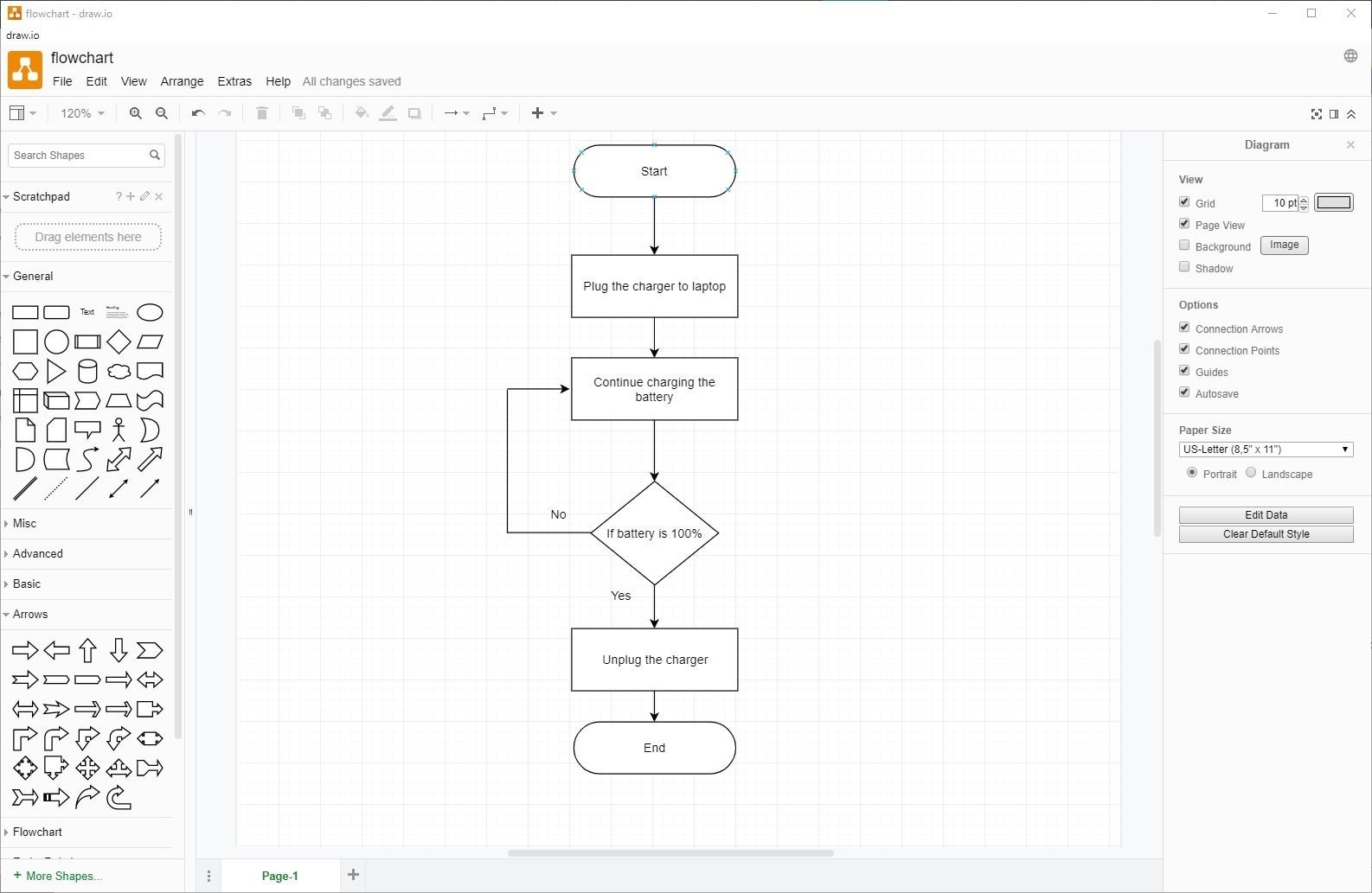 Draw.io Is A Free Flowchart And Diagram Creation Software regarding Draw Diagram Free