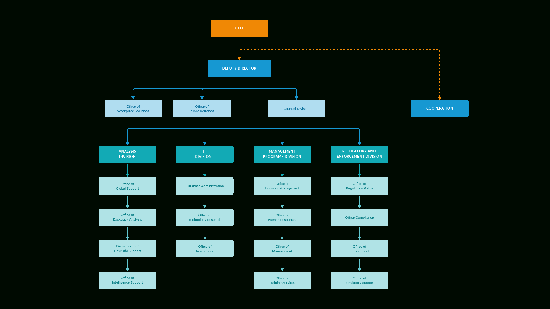 Draw.io – Online Diagramming intended for Draw A Diagram