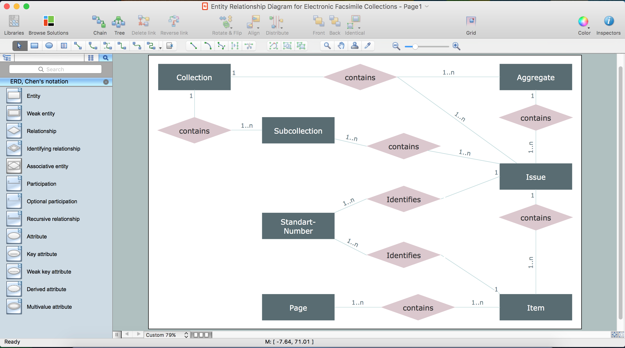 Drawing Er Diagrams On A Mac | Professional Erd Drawing for How To Draw Er Diagram Online