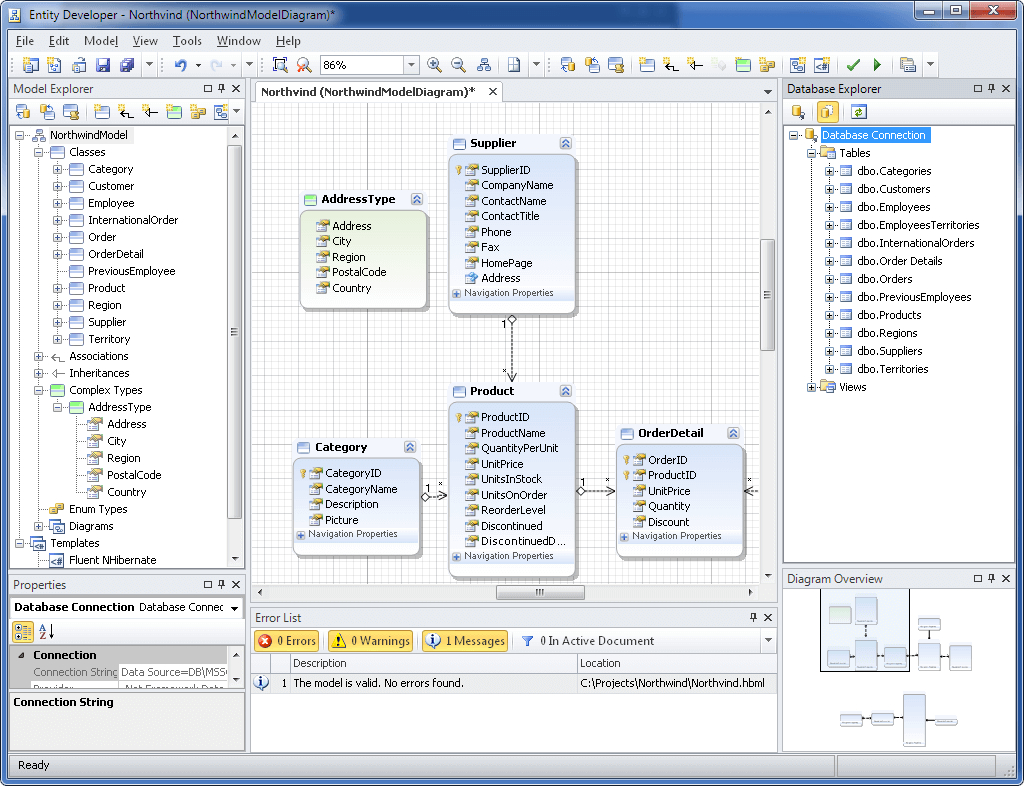 Entity Developer Orm Designer For Nhibernate - Visual Studio throughout Er Diagram Visual Studio 2013