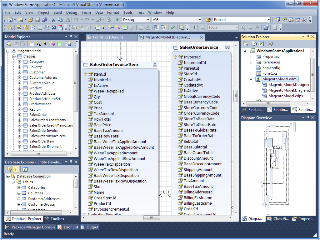 Entity Developer Overview with regard to Entity Model