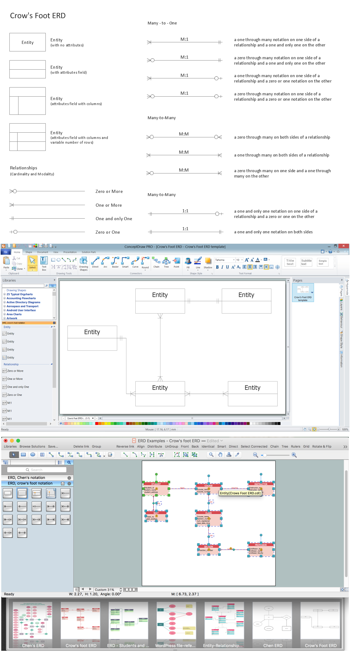 Entity Relationship Diagram - Erd - Software For Design intended for Developing Entity Relationship Diagrams