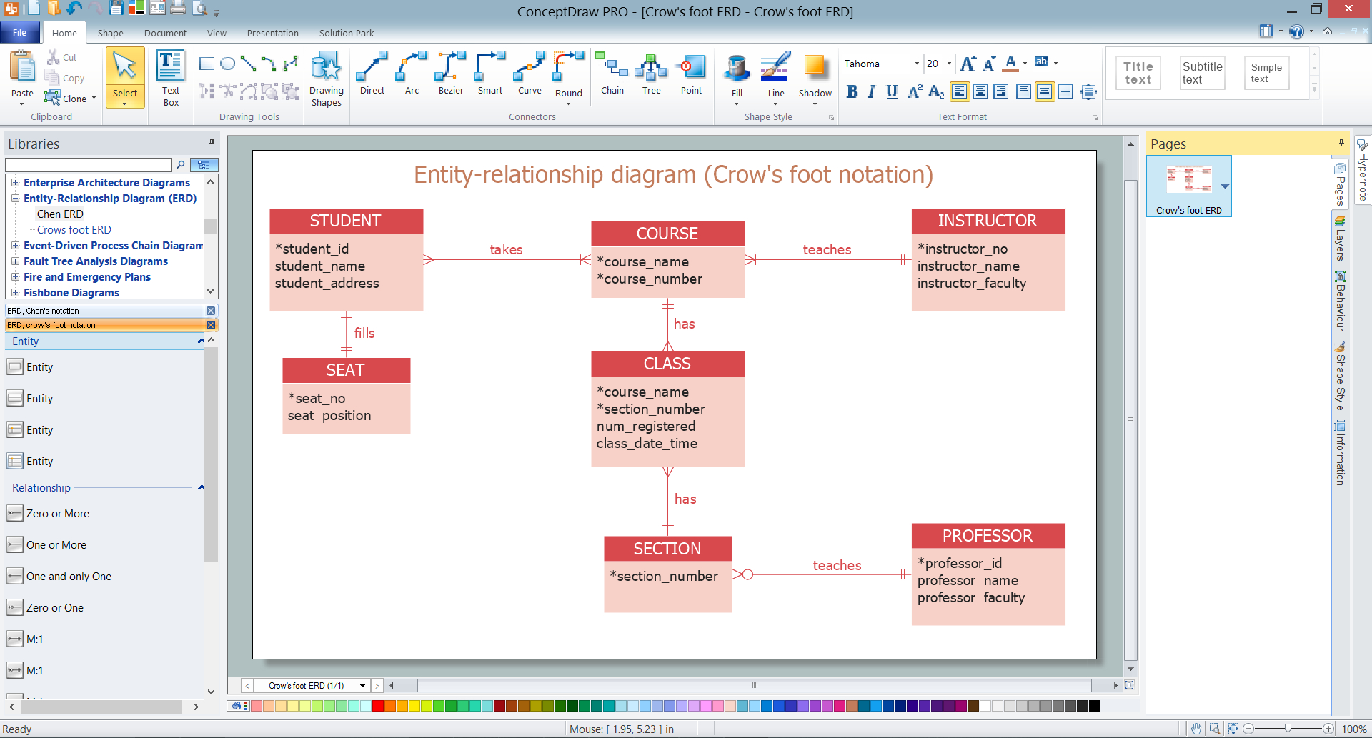 Entity Relationship Diagram - Many To One Entity in Er Diagram One To One Relationship