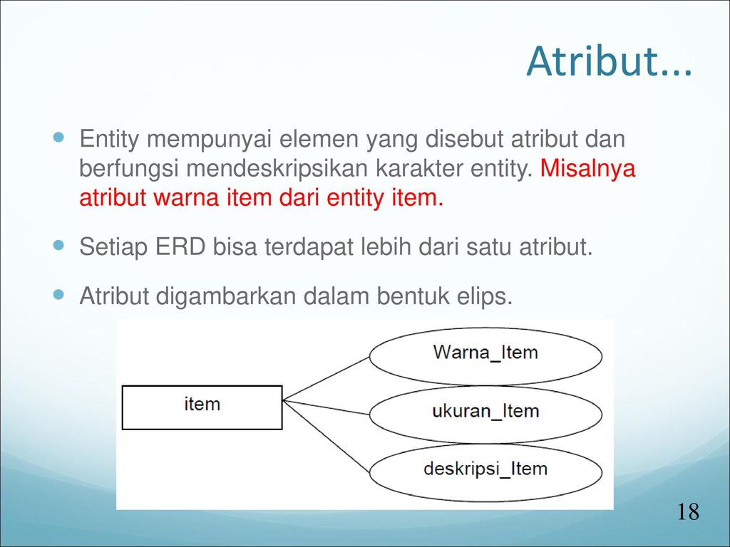 Entity Relationship Diagram - Ppt Download intended for Simbol Er Diagram Yg Berbentuk Elips