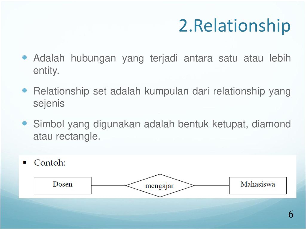 Entity Relationship Diagram - Ppt Download with regard to Simbol Er Diagram Yg Berbentuk Elips